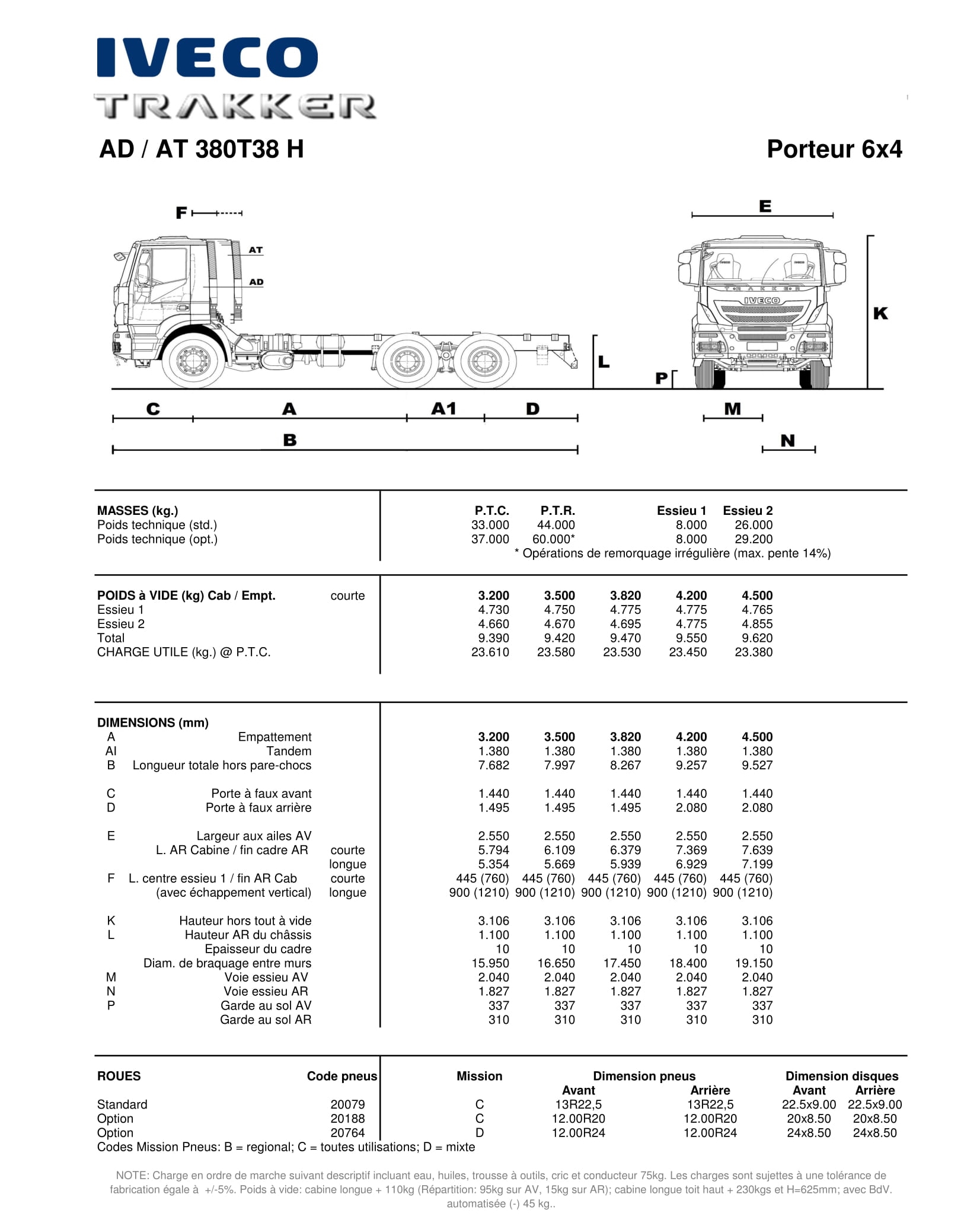 11 AD 380T38 H - FR-11111