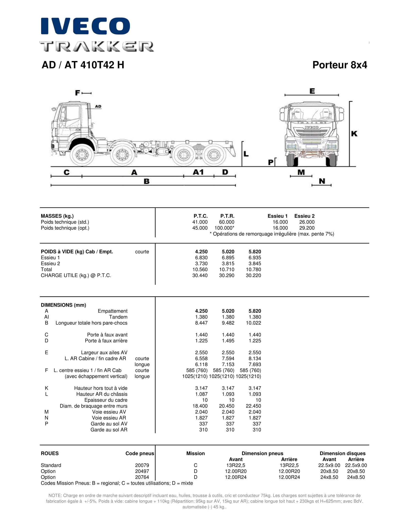 27 AD 410T42 H - FR-1