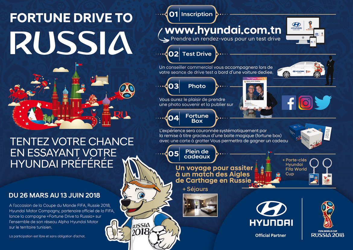 Fortune Drive to Russia, tentez votre chance en essayant votre Hyundai préférée  (7)