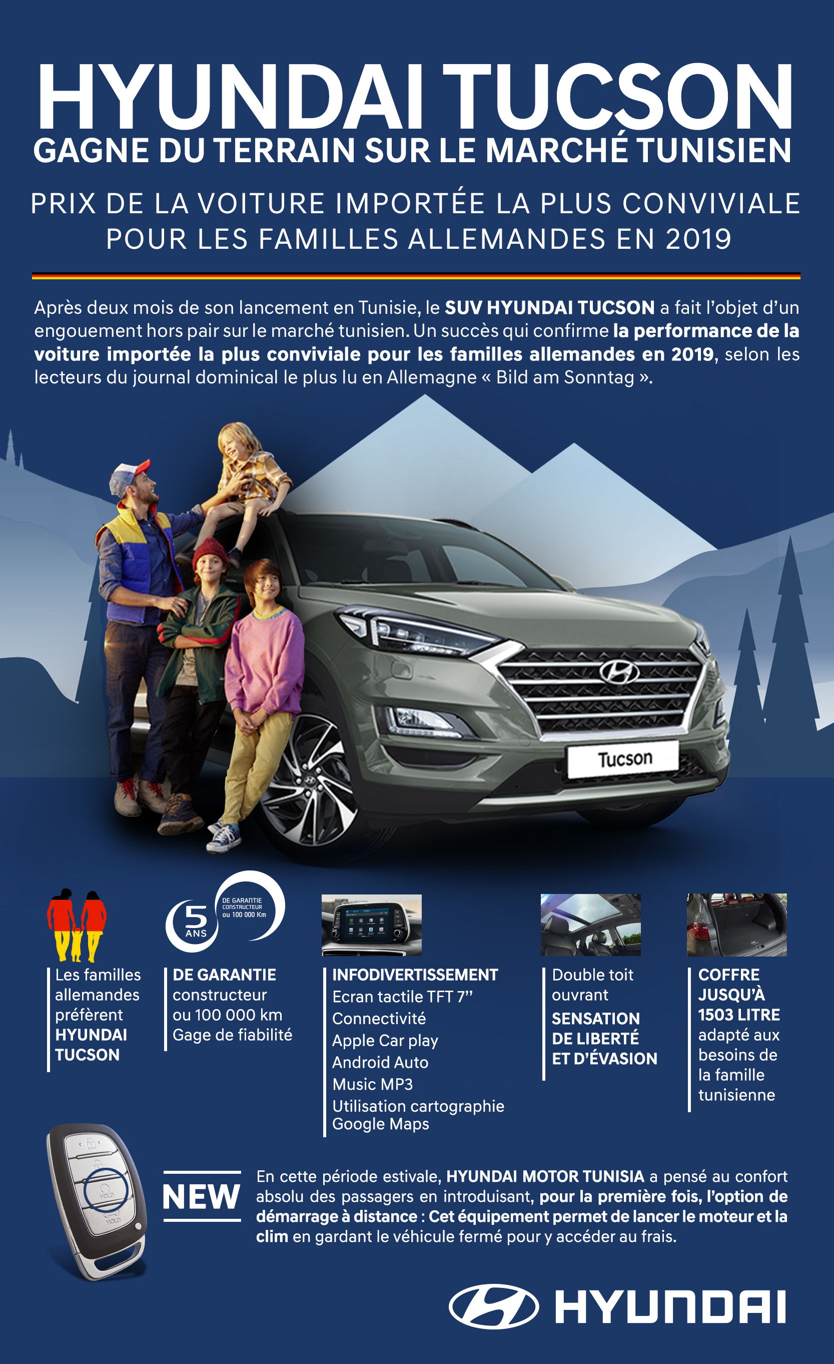 Communiqué infographique Hyundai juillet 2019